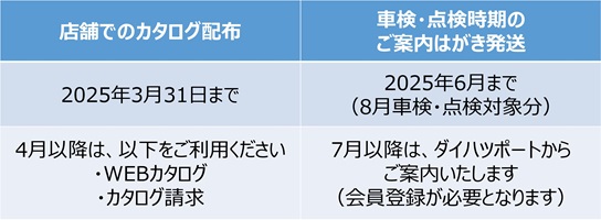 syuuryoujiki
